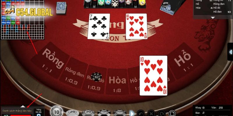 rong ho c54 huong dan Hướng dẫn cách tham gia cá cược game rồng hổ C54