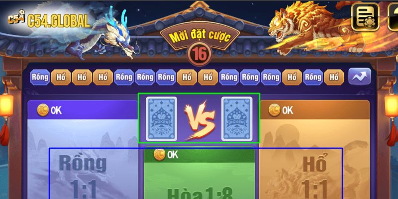 rong ho c54 khai quat Khái quát thông tin về rồng hổ C54